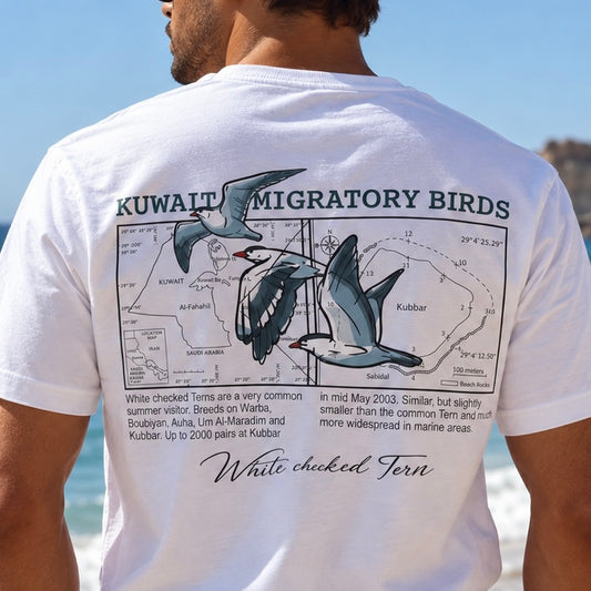 Kuwait Migratory Birds