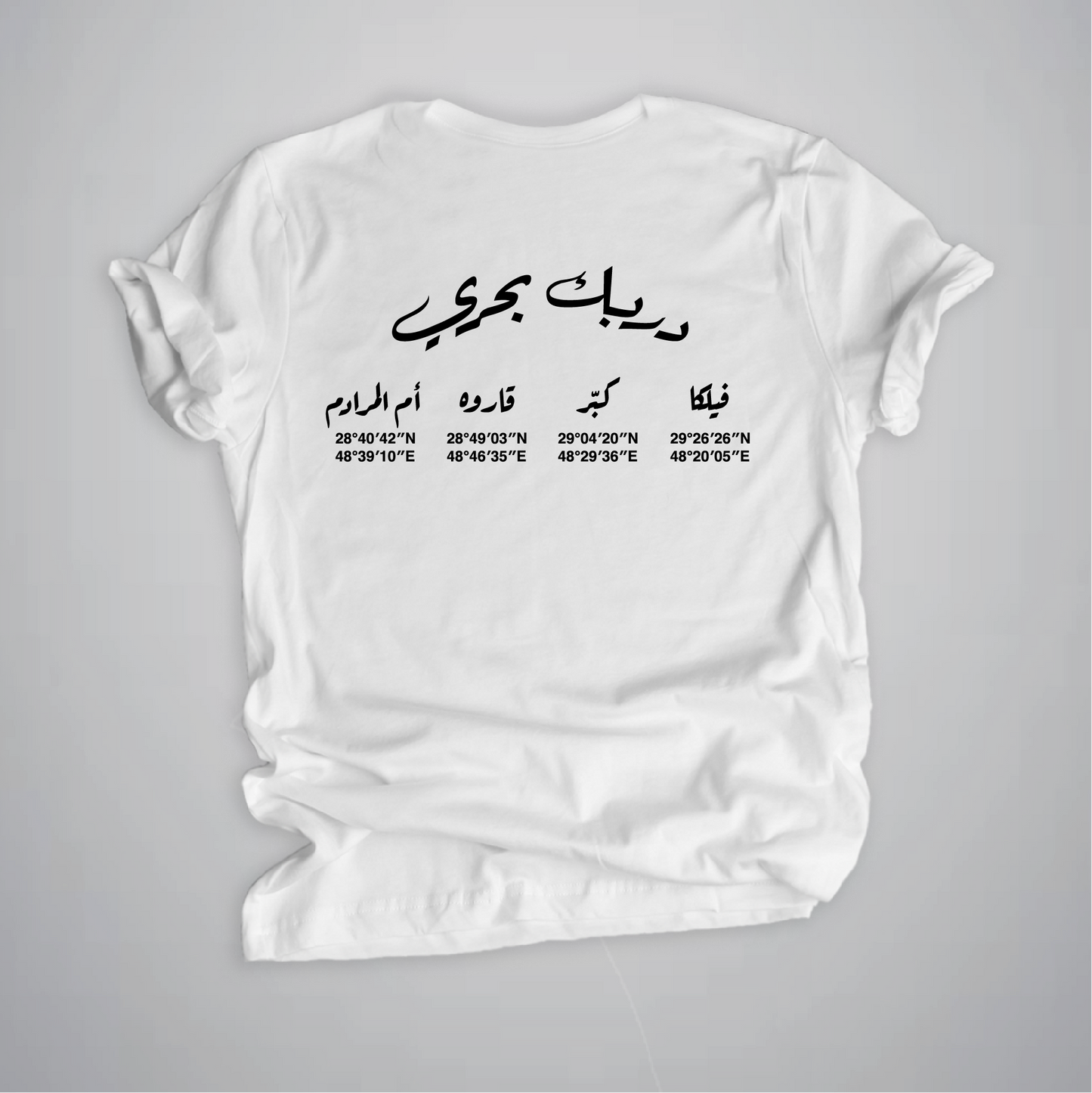 Coordinates of Kuwait Arabic