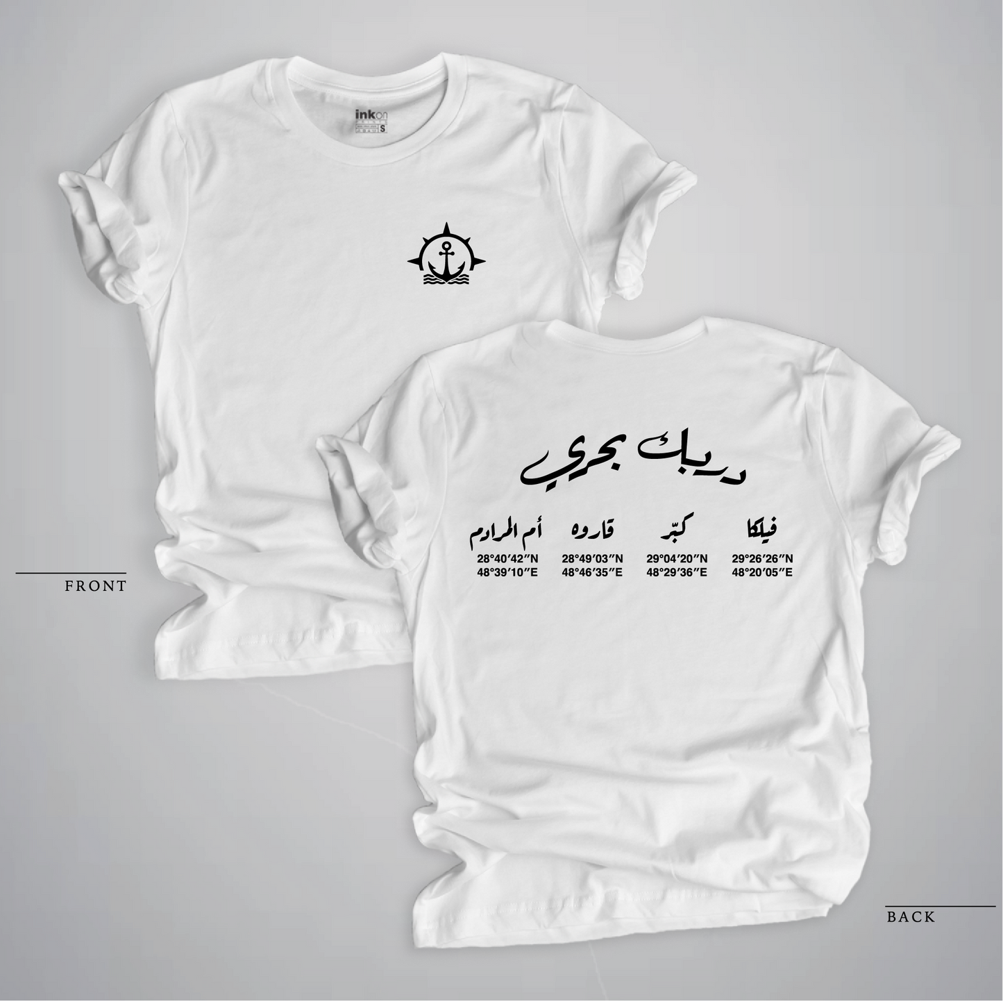 Coordinates of Kuwait Arabic