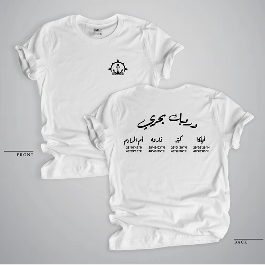 Coordinates of Kuwait Arabic
