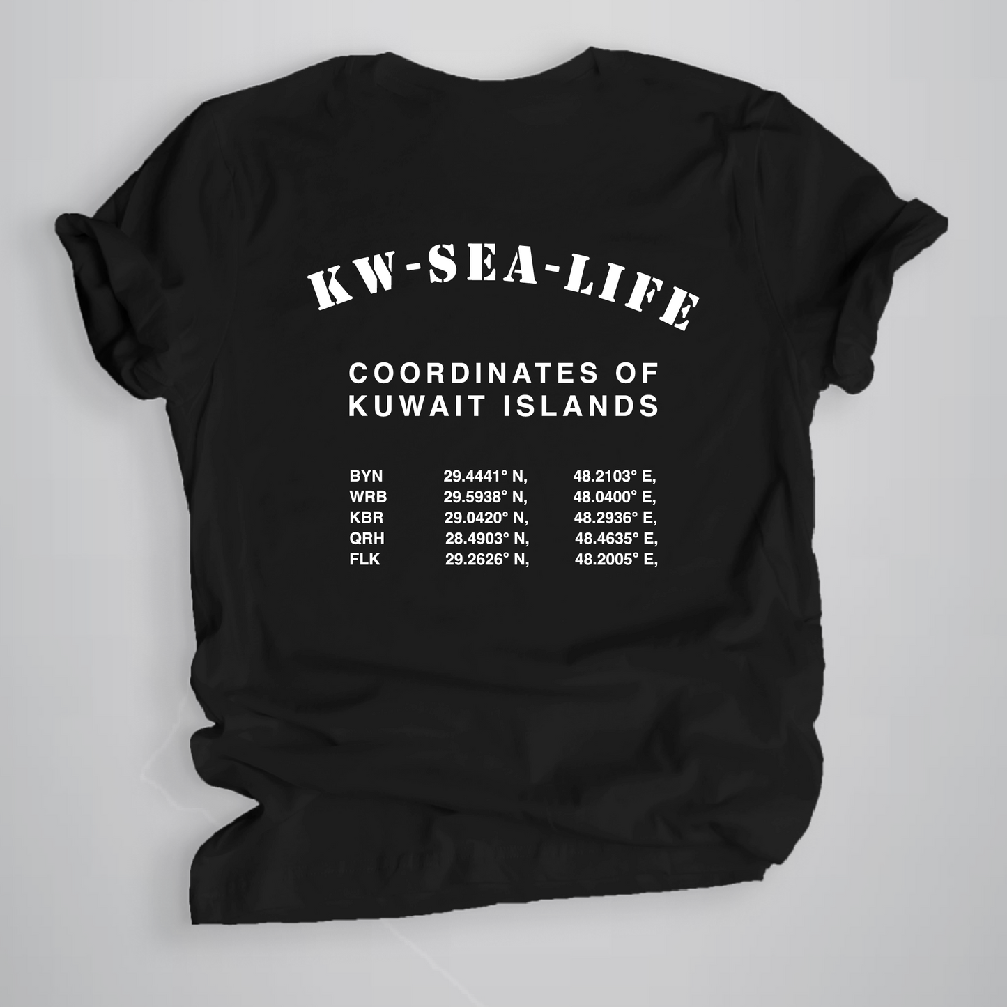 Coordinates of Kuwait Islands