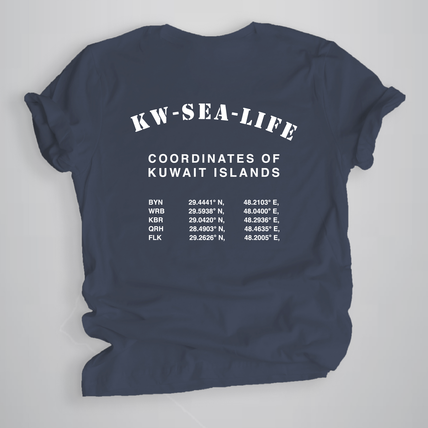 Coordinates of Kuwait Islands